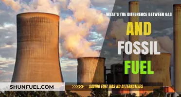Gas vs. Fossil Fuels: Understanding the Key Differences and Uses