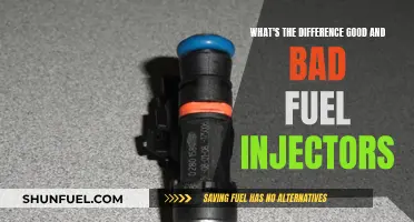 Fuel Injectors: Good vs Bad, What's the Difference?