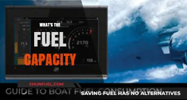 Exploring the Limits: A Comprehensive Guide to Fuel Capacity