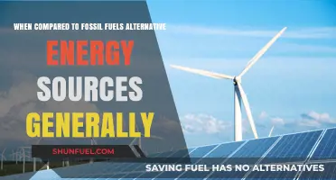Alternative Energy vs. Fossil Fuels: A Sustainable and Clean Comparison