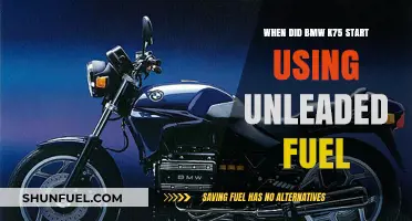 BMW K75 Unleaded Fuel Transition: A Historical Overview