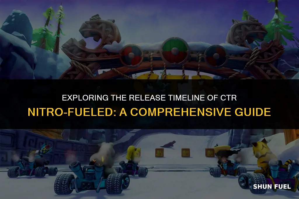 when did ctr nitro fueled