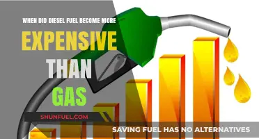 Why Diesel Fuel Costs More Than Gasoline
