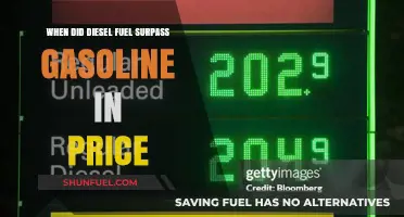 The Rise of Diesel Fuel Prices: Surpassing Gasoline