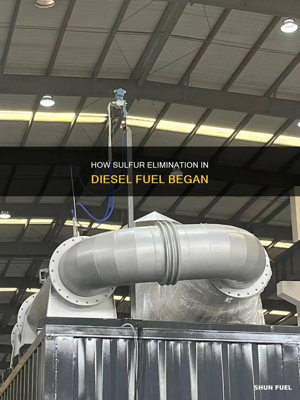when did elimination of sulfur from diesel start fuel