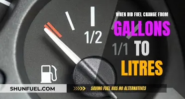 Fuel Units: Gallons to Liters Transition Timeline