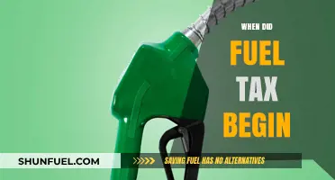 Exploring the Origins: A History of Fuel Taxation