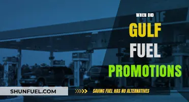 Exploring the Timeline of Gulf Fuel Promotions: A Comprehensive Guide