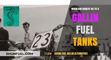 Harley's 5-Gallon Fuel Tanks: A Historical Transition