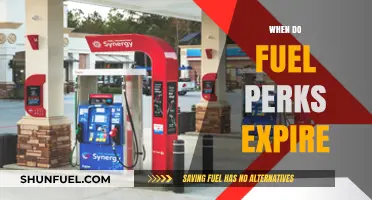 Don't Let Your Fuel Perks Slip Away: A Guide to Expiration Dates