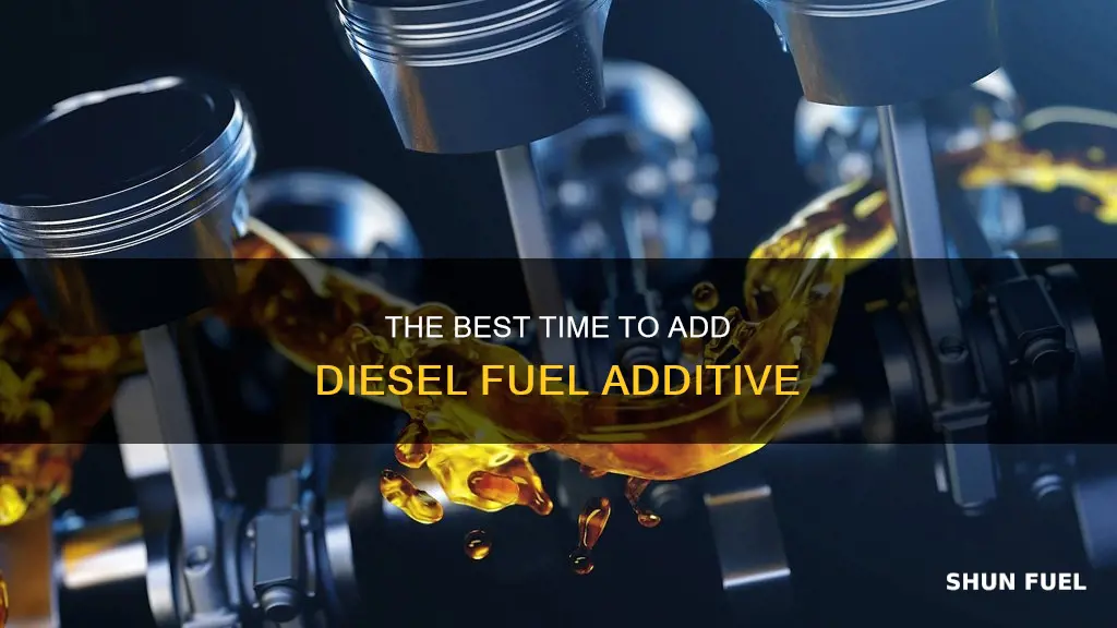 when do you add diesel fuel additive