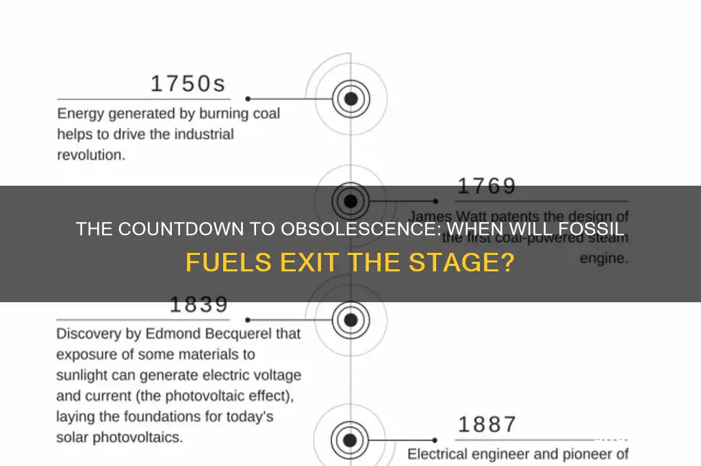 when do you tjink fossil fuels will become obsolete