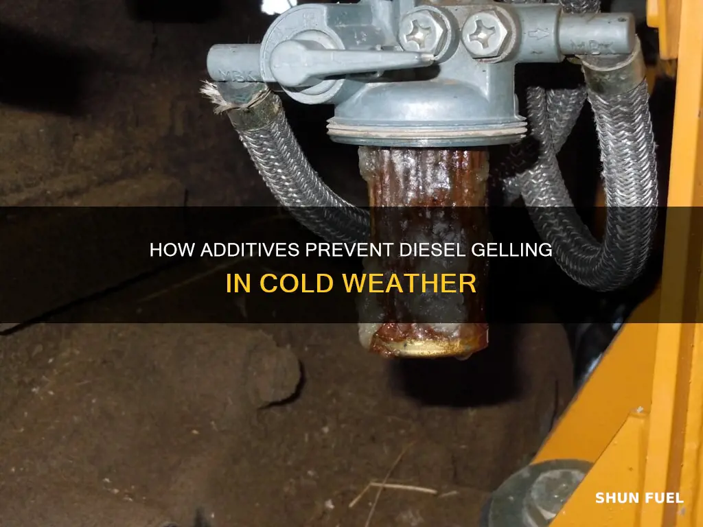 when does diesel fuel gel need additives