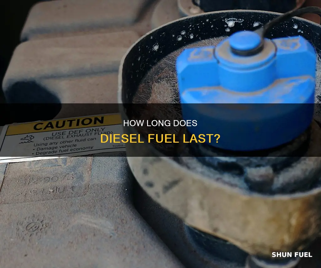 when does diesel fuel go bad