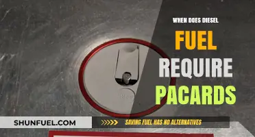 Understanding the Need for Pacards in Diesel Fuel