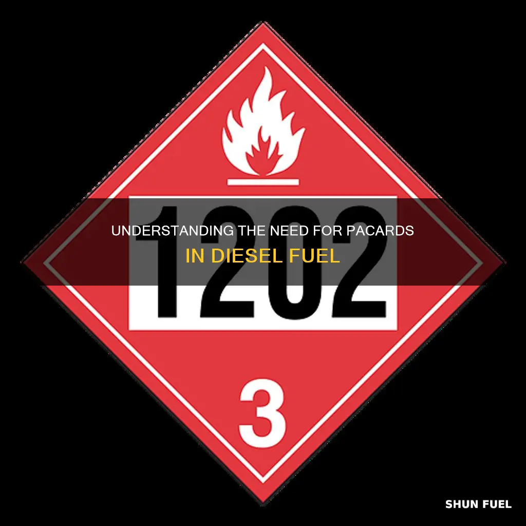 when does diesel fuel require pacards
