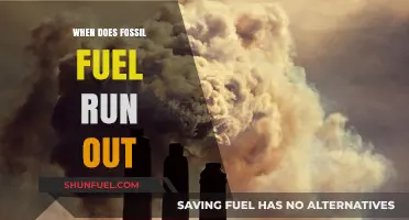 When Will Fossil Fuels Run Out? A Timeline and Impact