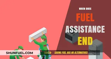Fuel Assistance Programs: Understanding Their Duration and End Dates