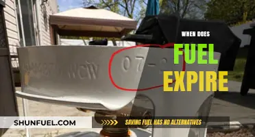 Understanding Fuel Expiration: A Guide to Safe Storage and Usage