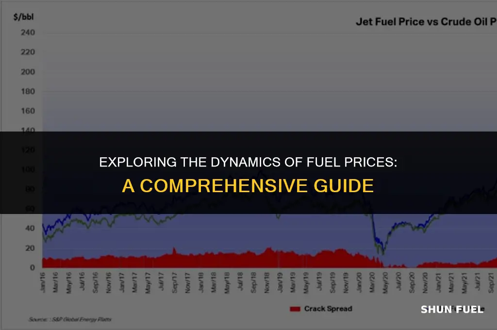 when does fuel go down