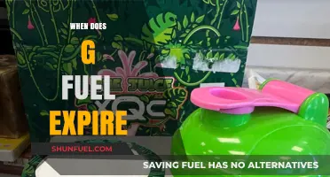 Understanding G Fuel Expiration: A Comprehensive Guide