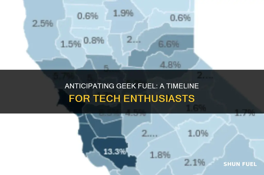 when does geek fuel arrive