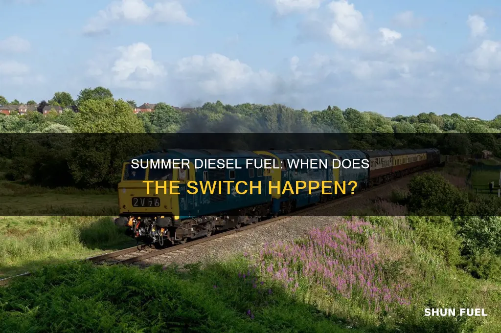 when does summer diesel fuel begin