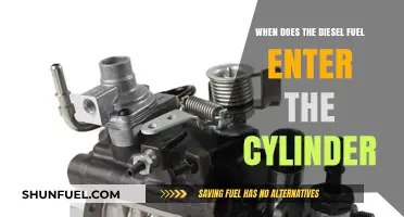How Diesel Engines Work: Fuel Entry into Cylinders