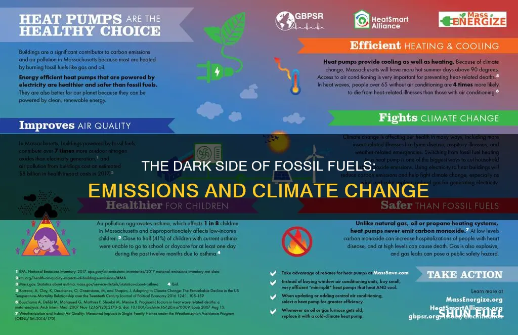 when fossil fuels are burned they release