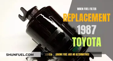 Fuel Filter Replacement: 1987 Toyota Guide