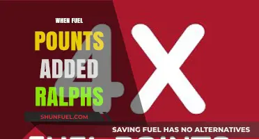 Decoding the Mystery: When Fuel Points Boost Ralph's Rewards
