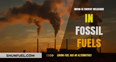 Unlocking Fossil Fuels: When and How Energy is Released