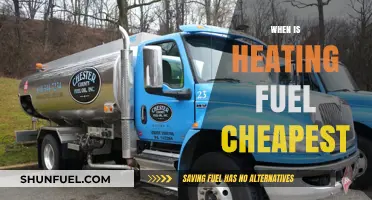 Optimal Timing for Affordable Home Heating: A Comprehensive Guide