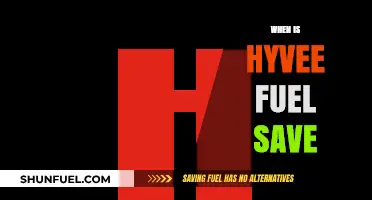 Maximize Your Savings: When to Take Advantage of Hy-Vee Fuel Save