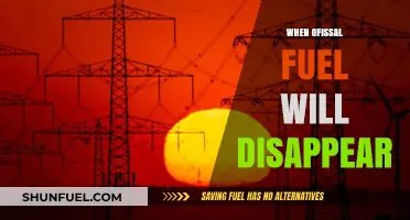 The Inevitable Shift: When Fossil Fuels Fade Away