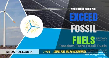 Renewables Rising: The Inevitable Shift Beyond Fossil Fuels