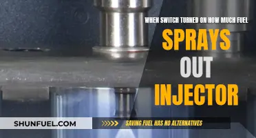 How Injectors Spray: Fuel Volume and Switch Control