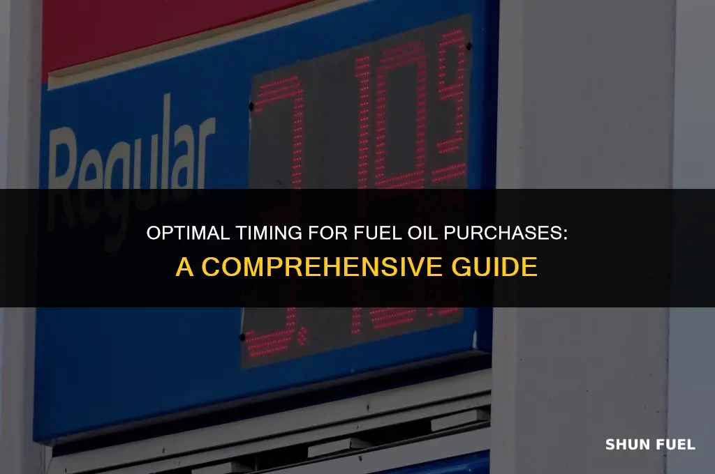 when to buy fuel oil