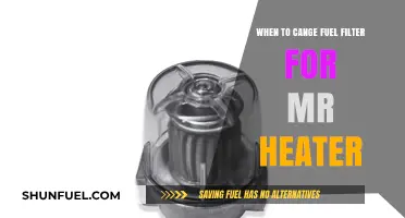 Fuel Filter Maintenance for Mr. Heater: When to Change It