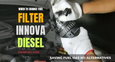 Innova Diesel: Fuel Filter Change Indicators and Intervals