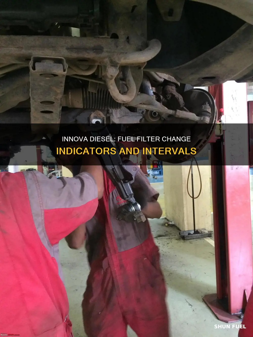 when to change fuel filter innova diesel