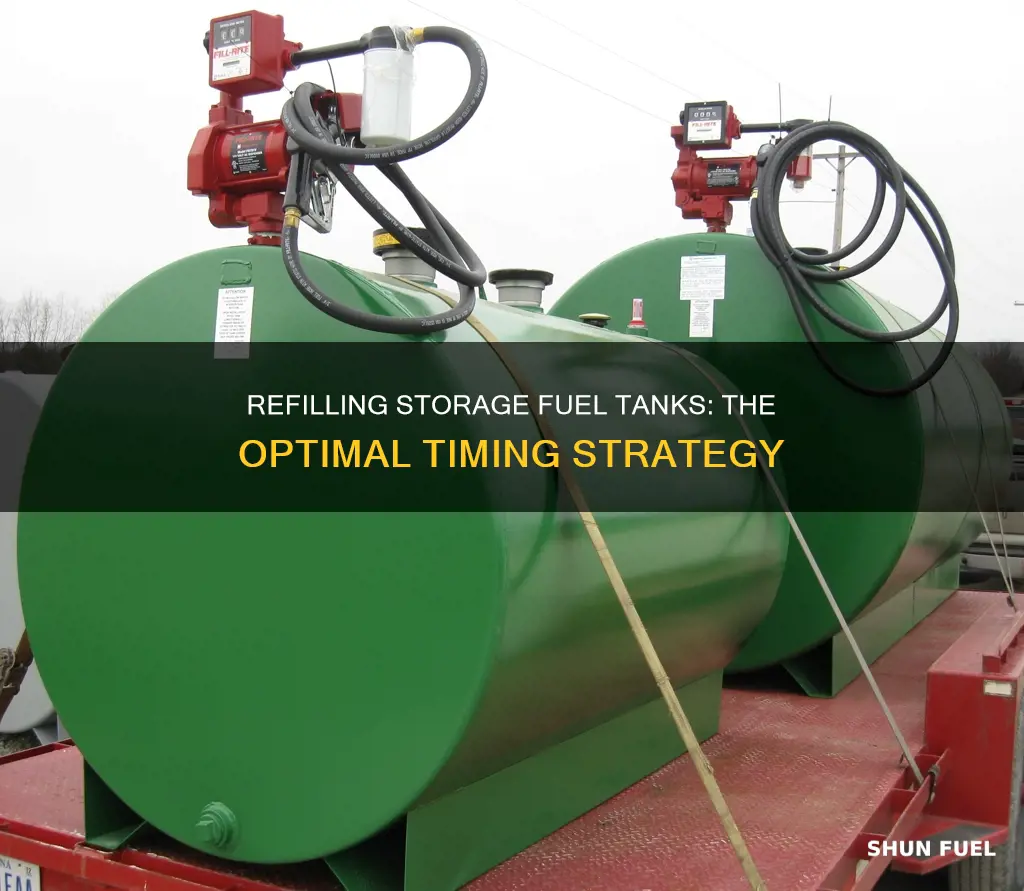 when to refill storage fuel tanks