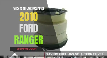 Ford Ranger Fuel Filter: Time for a Change?