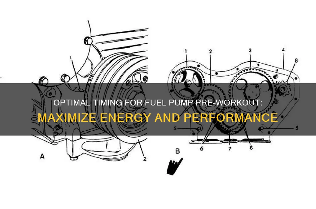 when to take fuel pump pre workout