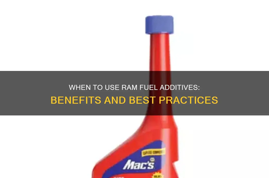 when to use ram fuel additives