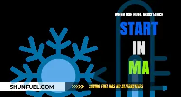 When Does Fuel Assistance Begin in Massachusetts? A Comprehensive Guide