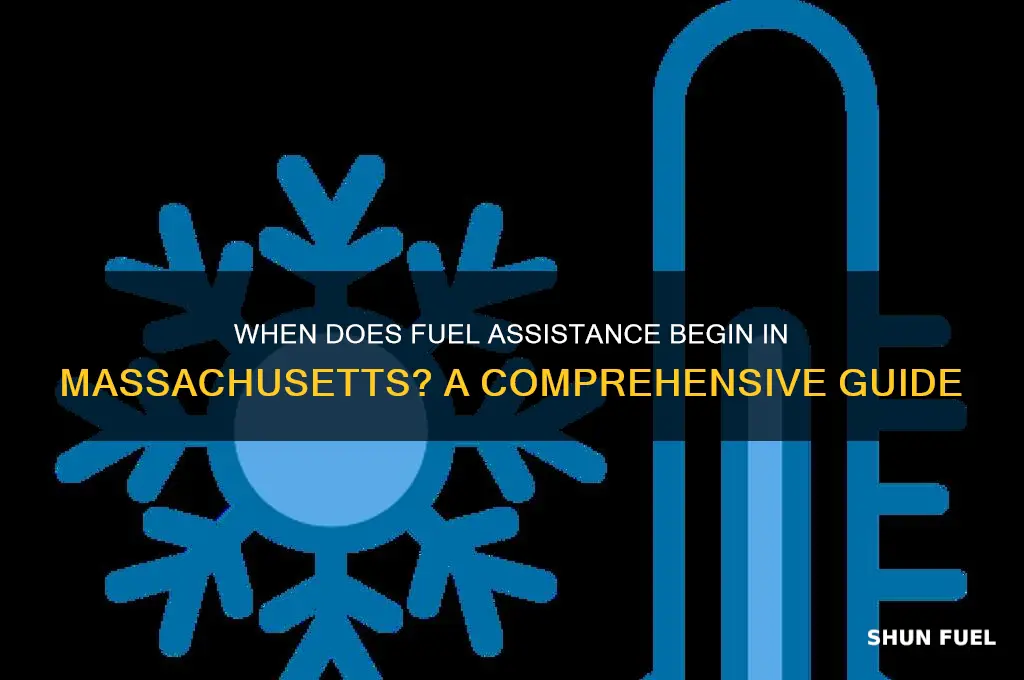 when use fuel assistance start in ma