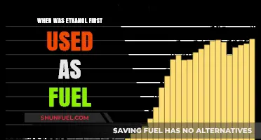 Ethanol's Fuel Journey: A Historical Look at Its First Use