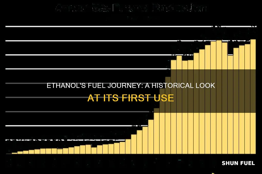 when was ethanol first used as fuel