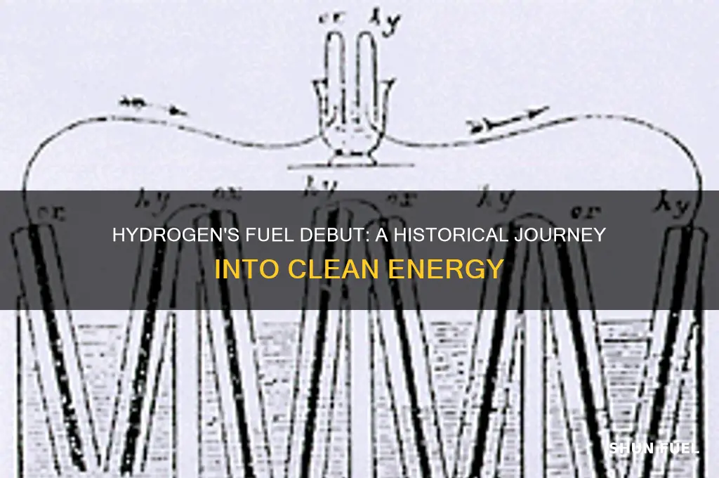 when was hydrogen first used as a fuel